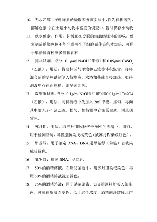 高中化学常见试剂