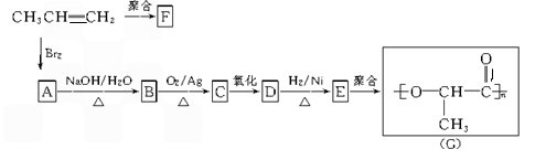 用丙烯，乙炔为原料合成4-辛酮方法？