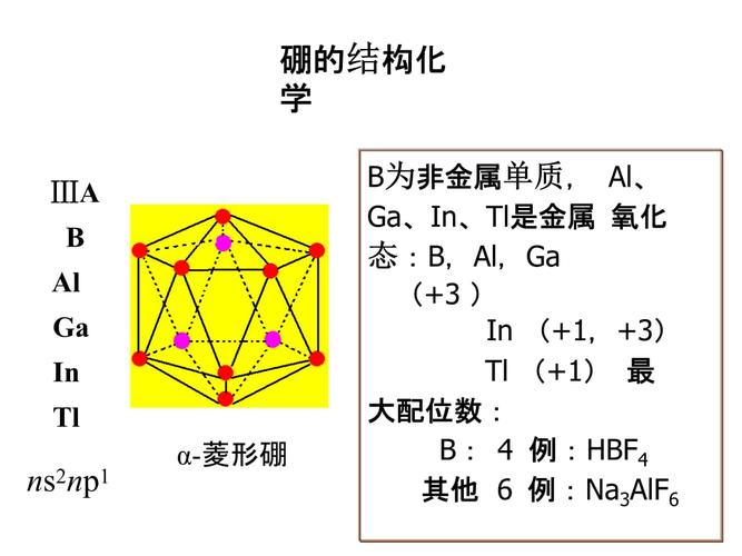 硼的化学性质