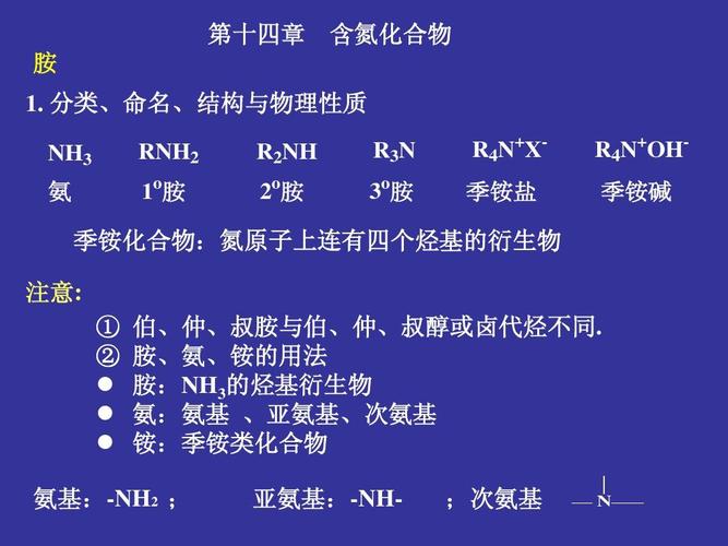 胺类化合物的作用