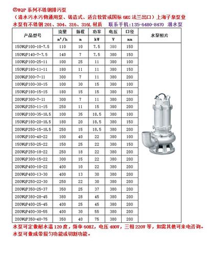 排污泵的规格及型号