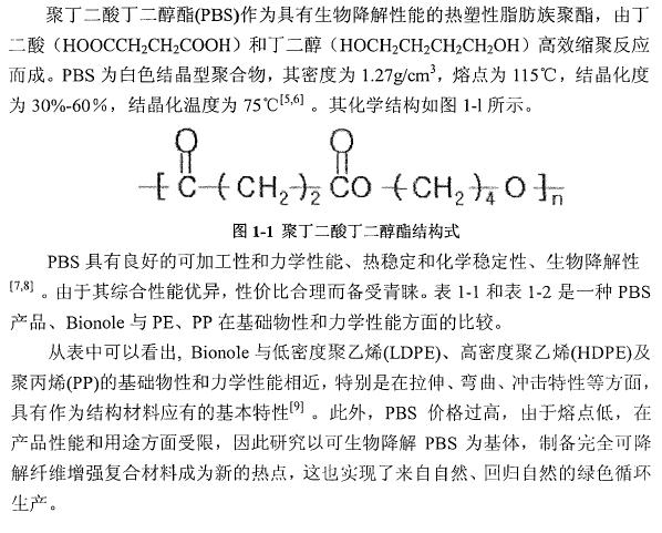 丁二酸的主要应用有哪些？