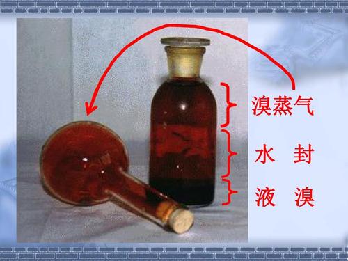 什么是卤素气体