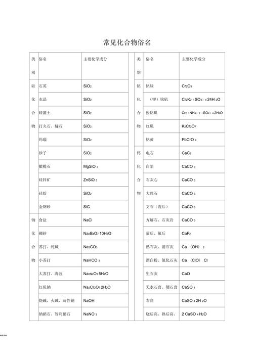 哪种化合物称ASC