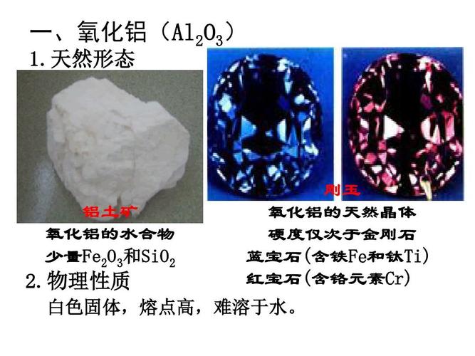 铝的氧化物是什么颜色