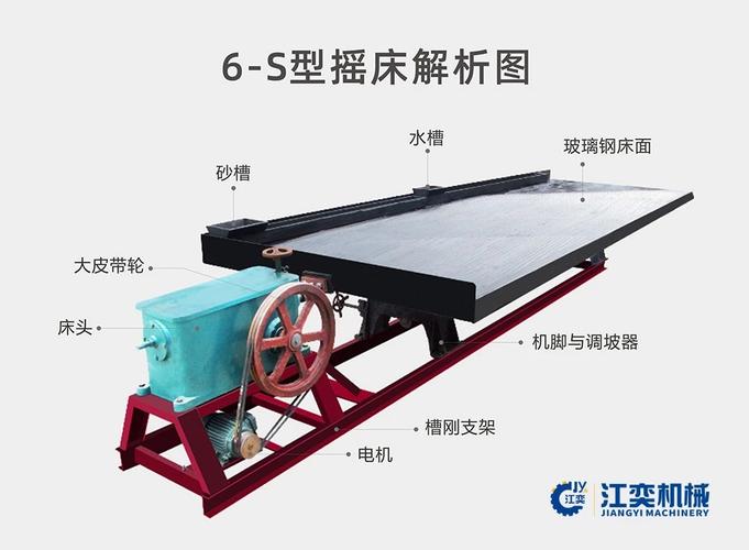 摇床选矿的基本原理是什么？