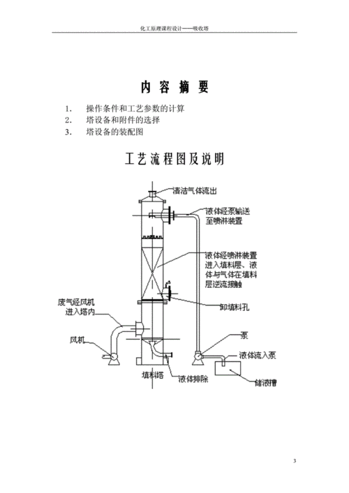 吸收塔属于什么容器？
