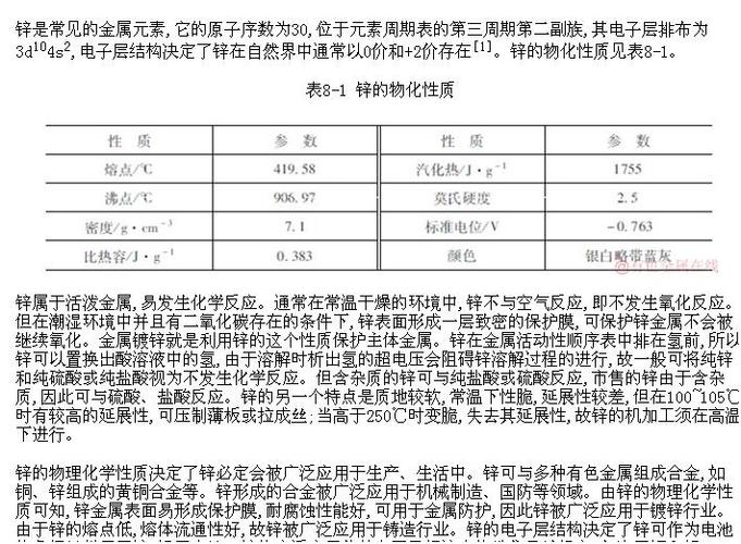 锌的化学性质和物理性质