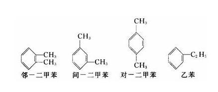 粗甲苯与甲苯有什么不同