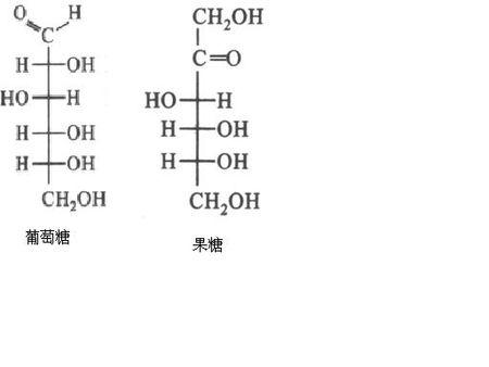 果糖是什么