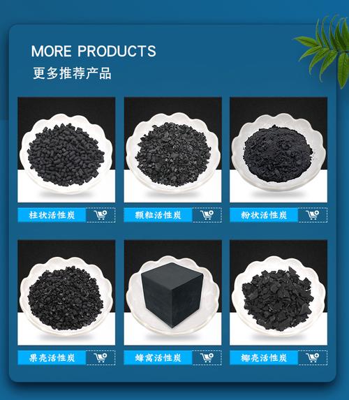 活性炭滤料的活性炭的分类