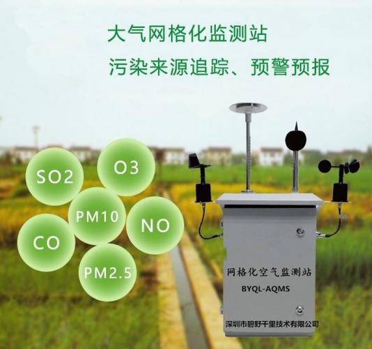 环境监测和环境检测的区别？