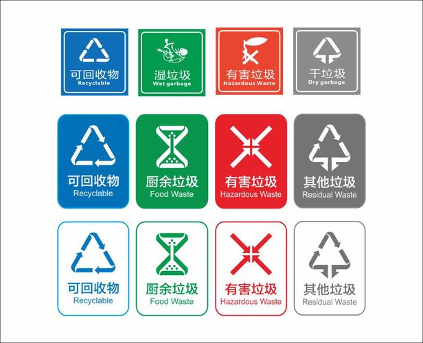 分类垃圾桶的标志是什么？