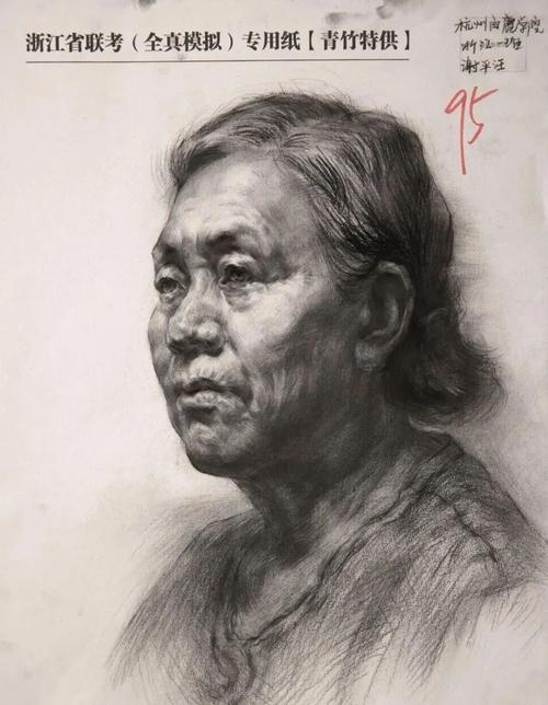 美术联考是怎么回事？