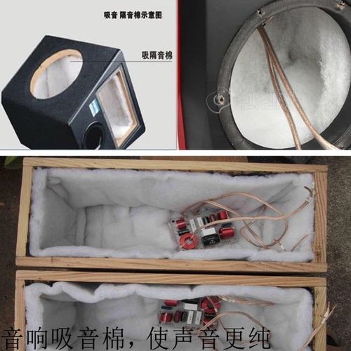 为什么音箱要放吸音棉？