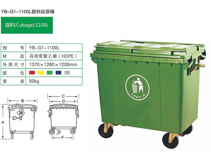 塑料垃圾桶尺寸规格是多少？
