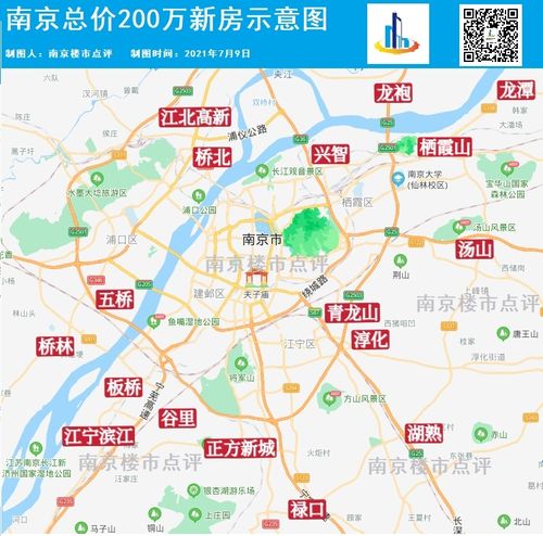 现在的南京房价大概是多少？
