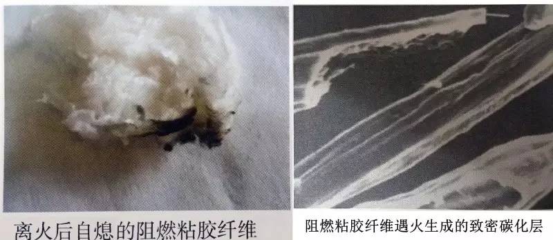 纤维通常分为易燃的，不易燃的、阻燃的？