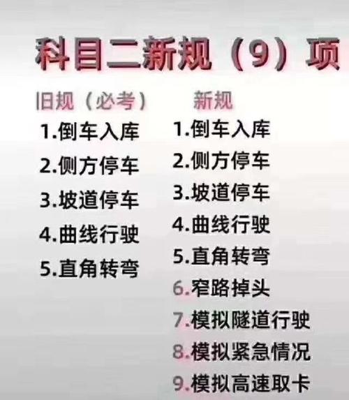 2020驾考科目二新规定是什么？