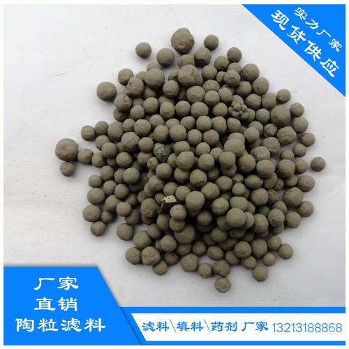 陶粒滤料都用于什么行业