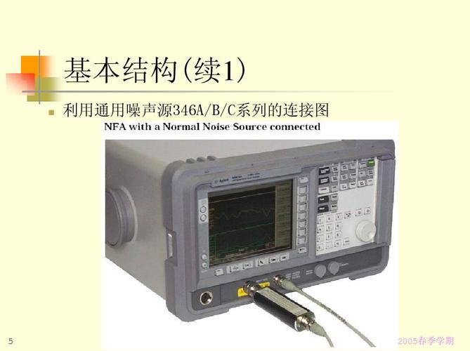 噪声分析仪中Lep  SD  Lmax  L95 L90 L50 L10 L5分别表示什么