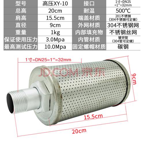 消声器到底是干什么用的