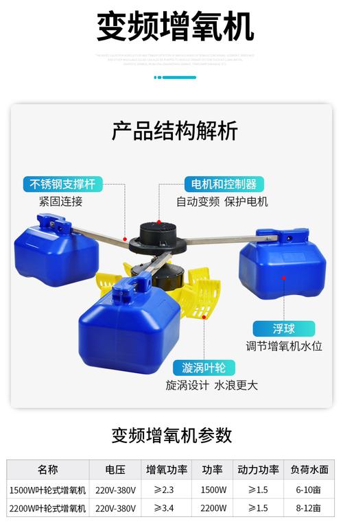 农村鱼塘里的增氧机，究竟能起到什么作用？