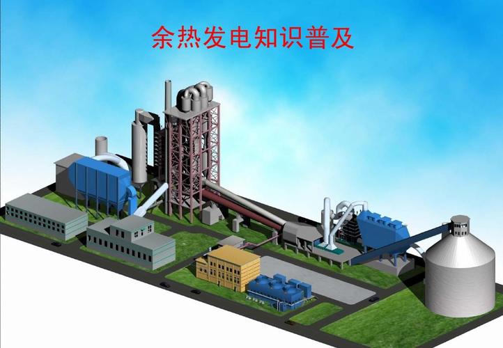 什么是余热发电？