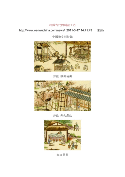 制盐的世界制盐工业
