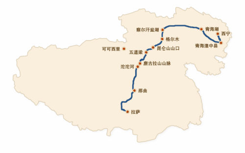 青藏铁路的线路走向是怎么样的？