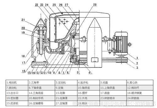上悬式离心机的工作原理和主要用途是什么？