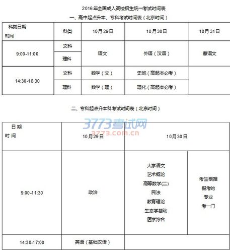 2016年成人高考考试时间？