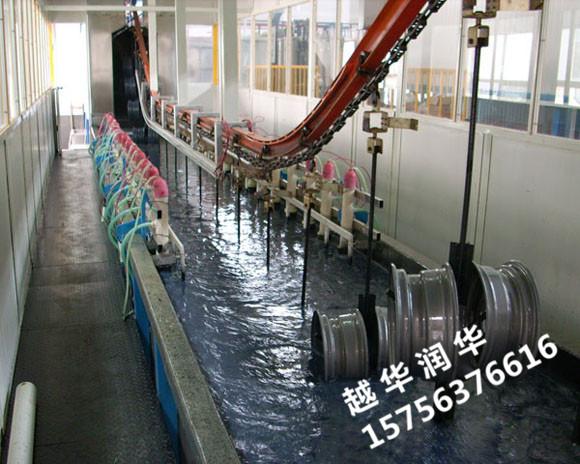 涂装生产线是做什么的？有什么作用？