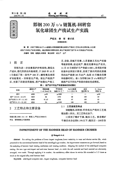 
</p>
<p>
砖瓦轮窑的六大要素
</p>
<p>

