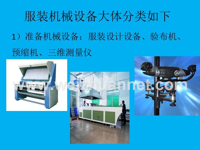 服装机械四大发明及其介绍