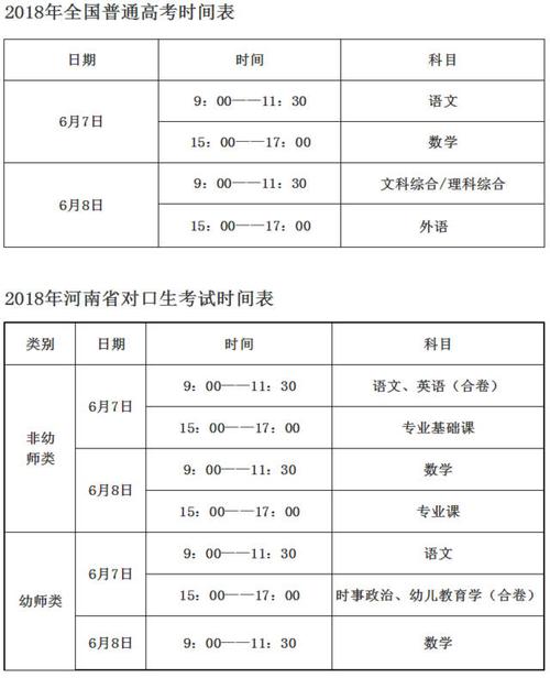 2018高考时间是几月几日？