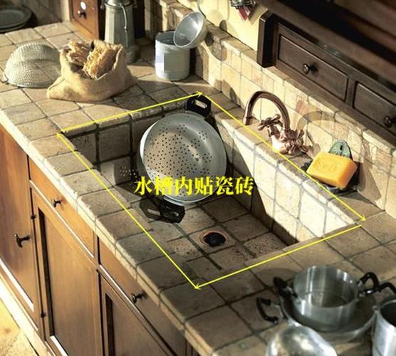 若给水槽的里、外都贴上瓷砖，贴瓷砖的面积是多少（放在地上的底面不用贴）
