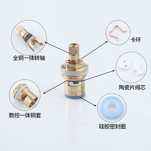 水龙头买哪种阀芯的好啊？