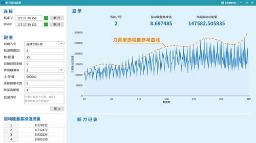 如何关闭刀具断刀检测？