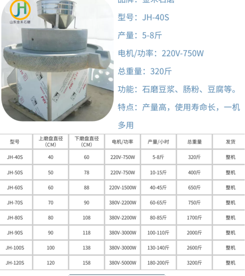 磨浆机的简介
