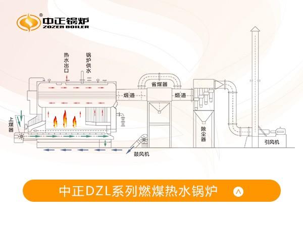 热水锅炉原理