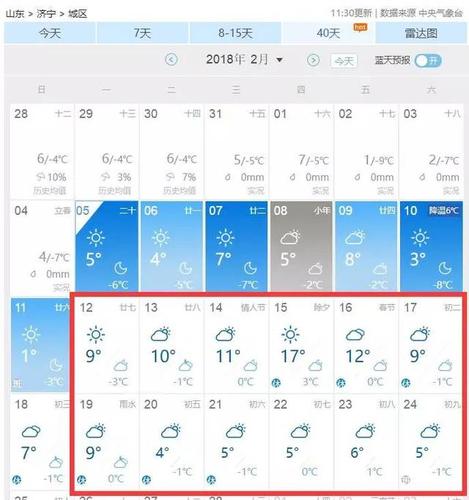 2018春节天气山东