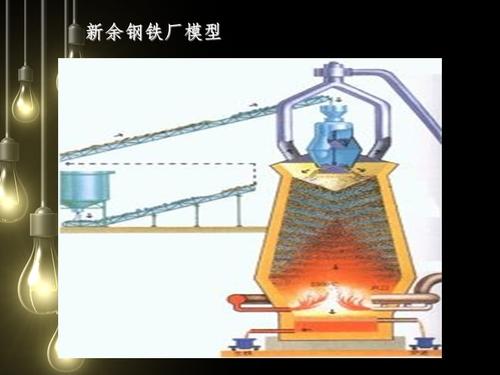 冶炼生铁的设备的构成及其各自的功能
