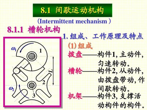 机械原理 主动件，传动件，从动件