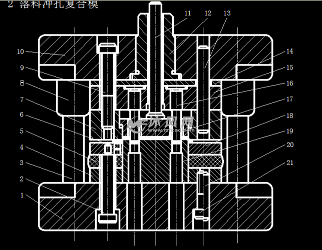 倒装模具和其他模具怎么区别