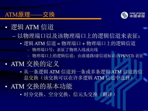 请问什么是ATM、CDS、SST、CDM、RTAS？