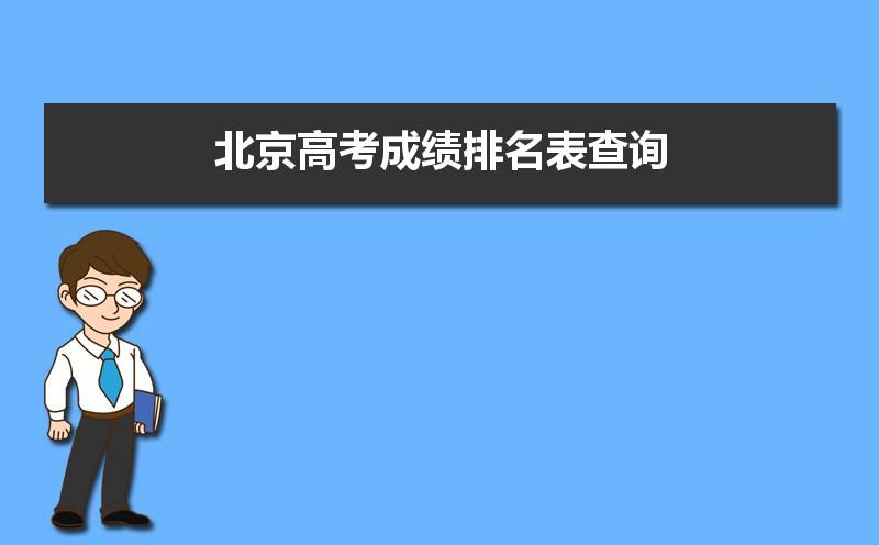 如何查询高考成绩在全省位次