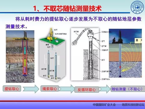 “深部矿体勘探钻探技术方法及设备研究”项目及其成果简介