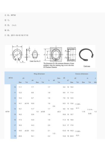 球头卡圈规格