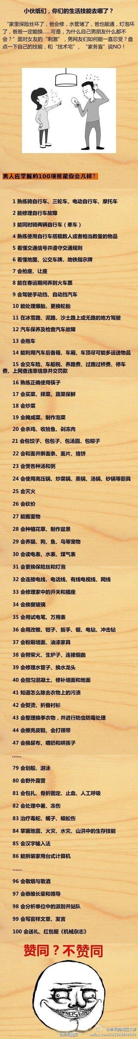 男人必备100项技能都有什么